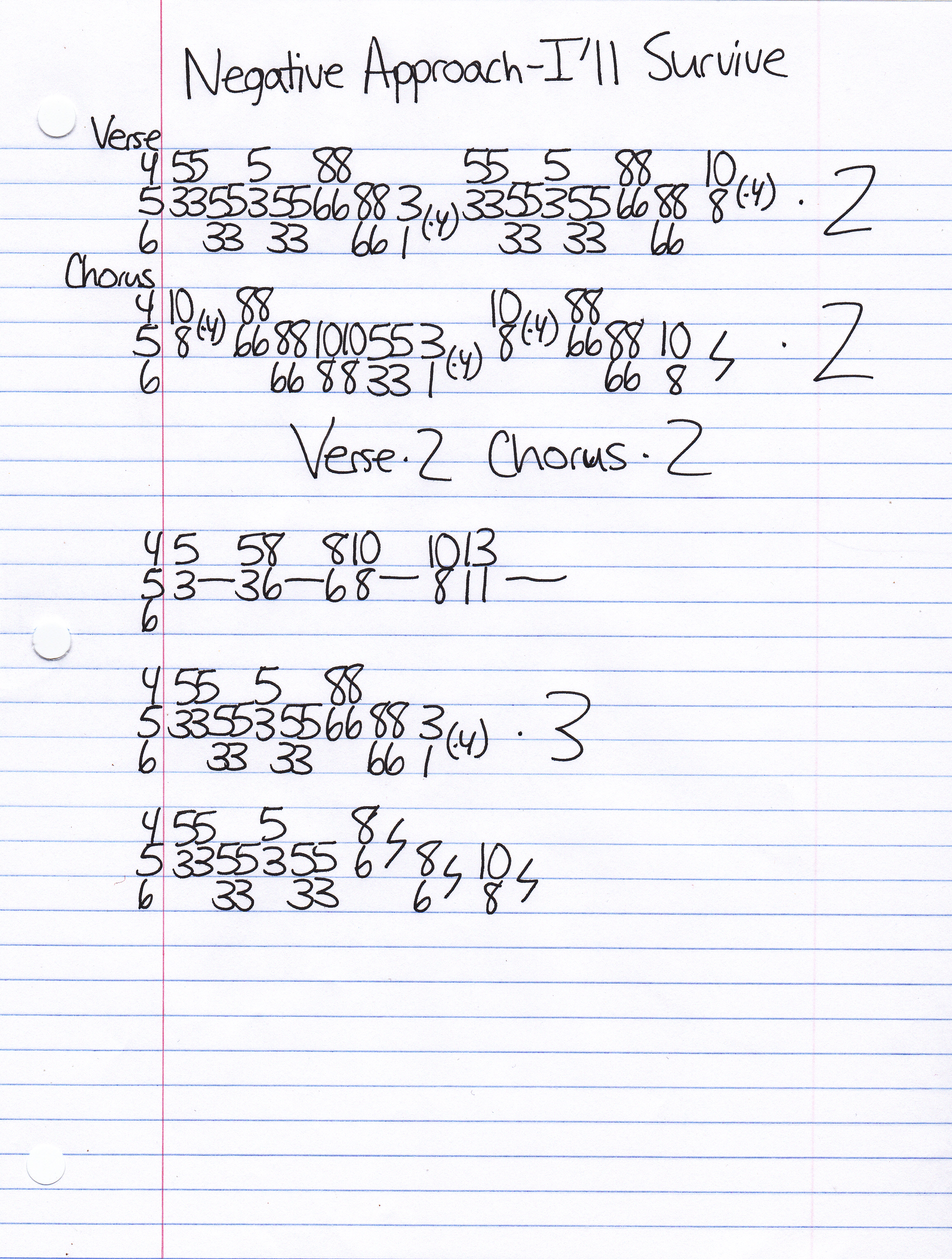 High quality guitar tab for I'll Survive by Negative Approach off of the album Tied Down. ***Complete and accurate guitar tab!***